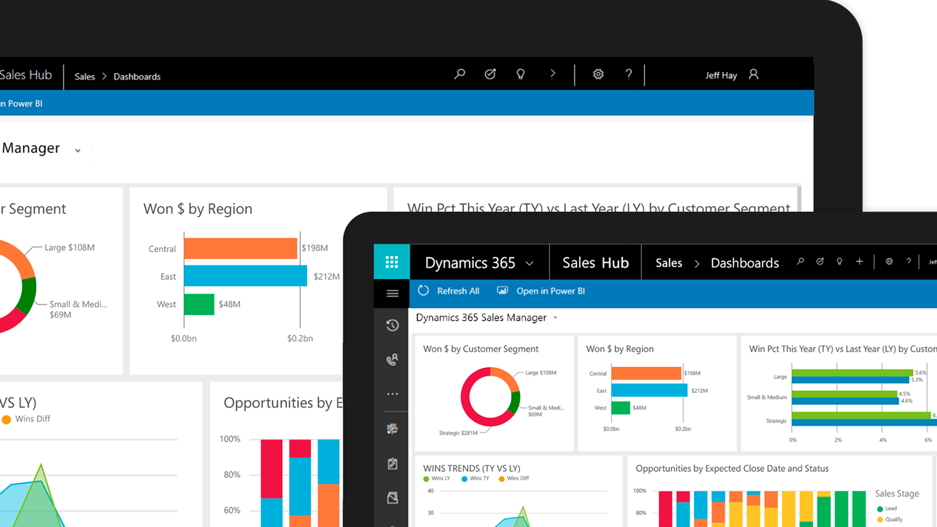 Dynamics 365 For Sales